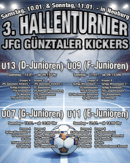 3. Hallenturnier JFG Günztaler Kickers am 10. & 11. Januar 2026 in der Grundschulhalle, Neuburg