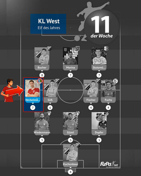 26060605 FuPa EdJ KL