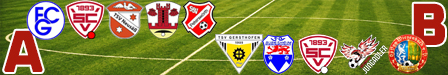 U11 (E-Jun.) - Donaucup 2026